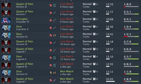 masondota dotabuff|mason profile and match history on Dota2ProTracker.